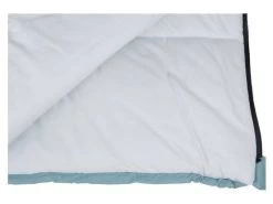 Buiten Kamperen -Buiten Kamperen abbey camp brussels slaapzak 4 ecommerce