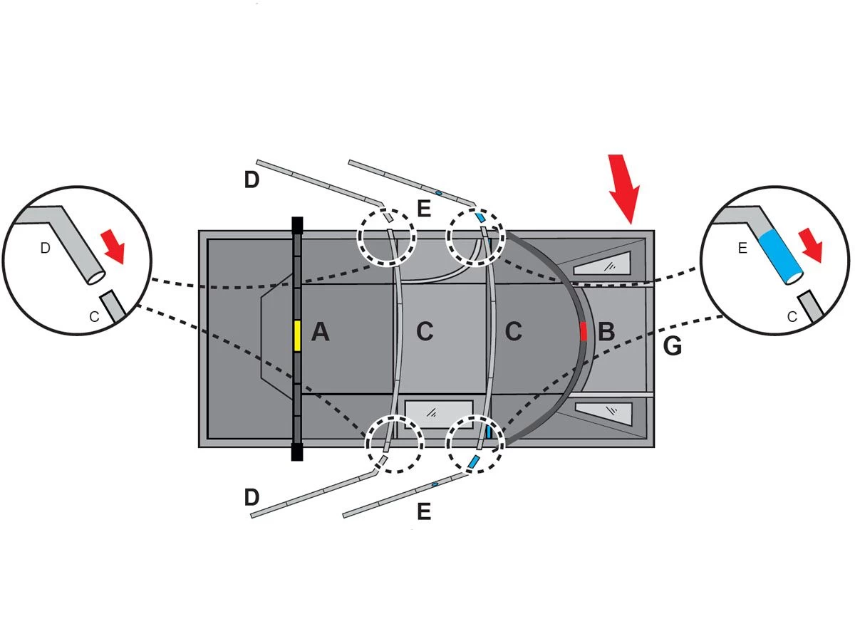 Coleman Vespucci 6 ≥ 2022 Stokkenset 4 Coleman Vespucci 6 ≥ 2022 Stokkenset - Image 2
