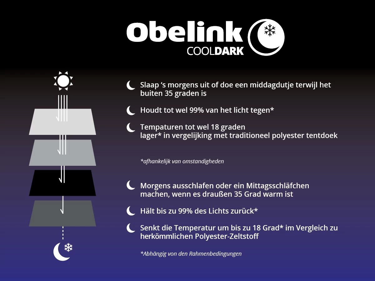 Obelink Shelter 3 CoolDark Koepeltent 8 Obelink Shelter 3 CoolDark Koepeltent - Image 6